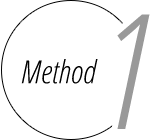 Method1